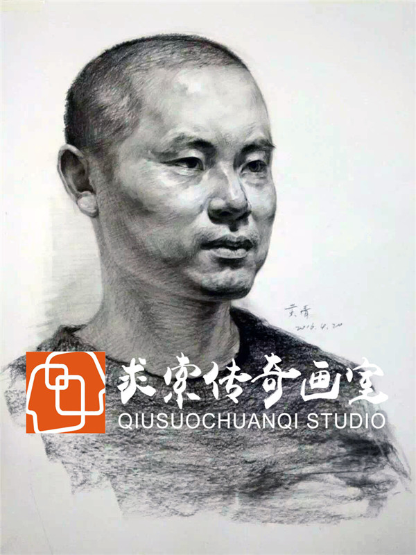 �������滭������ͷ��д��������Ʒ