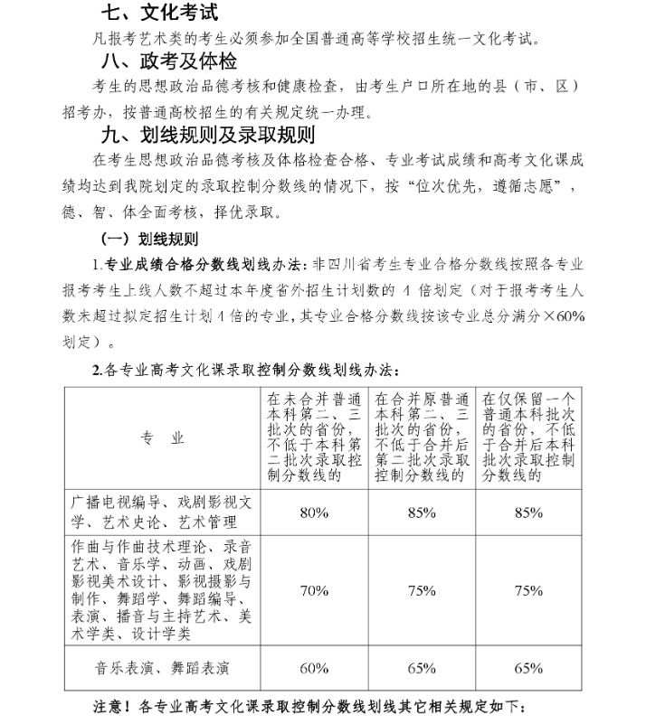四川音乐学院招生简章