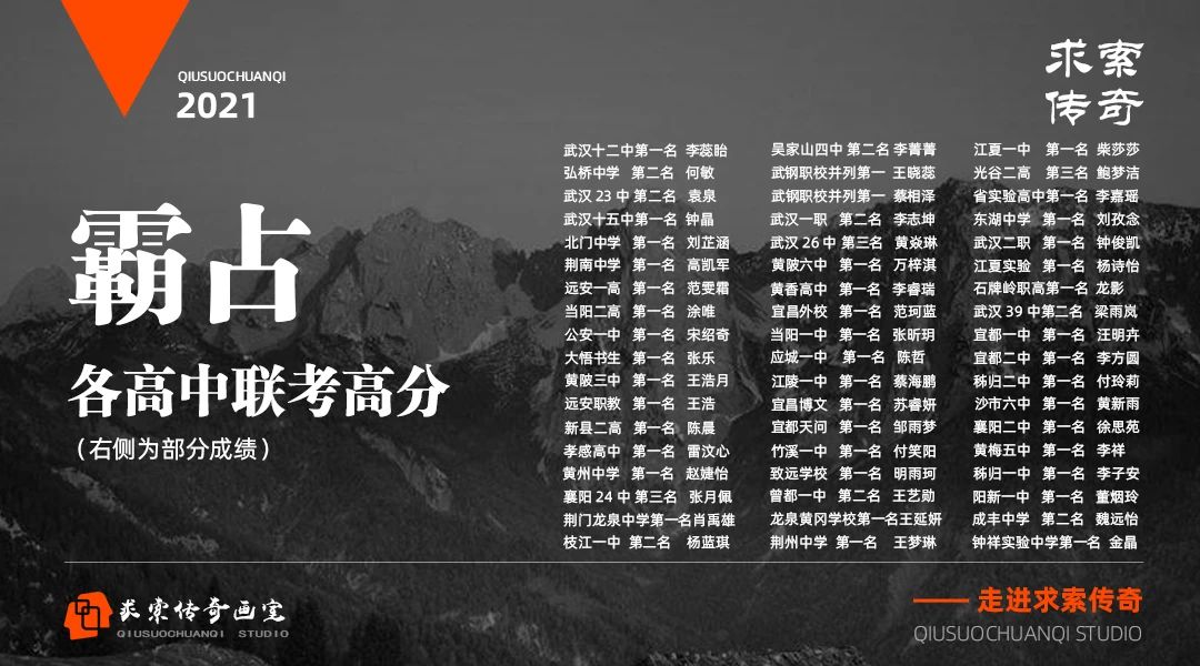求索传奇画室成绩