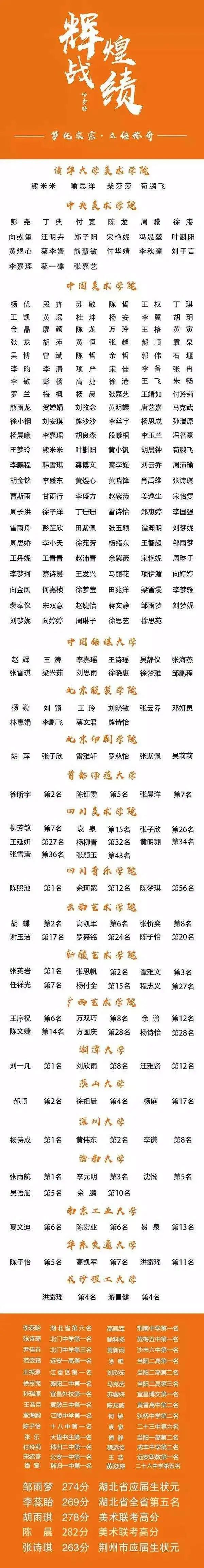 求索传奇画室成绩