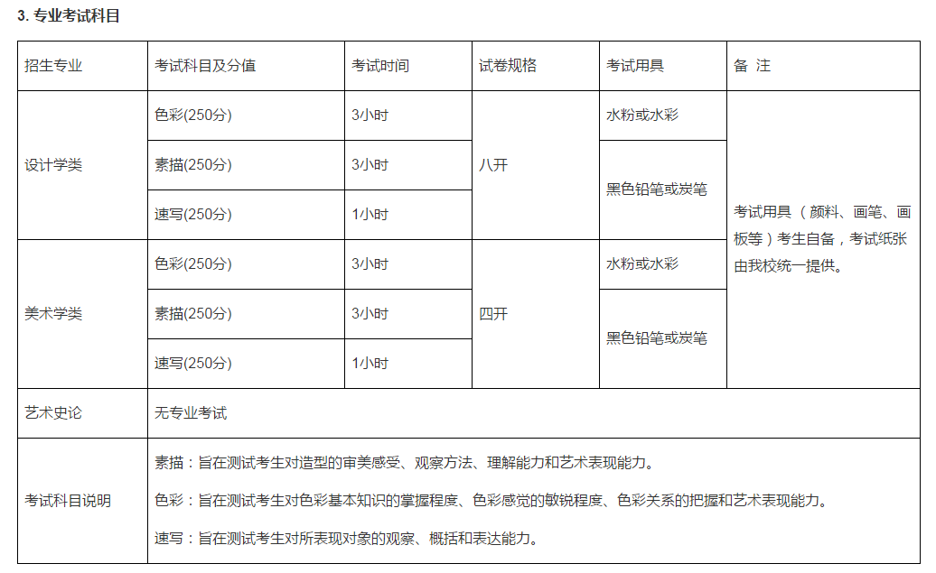 �廪��ѧ��������