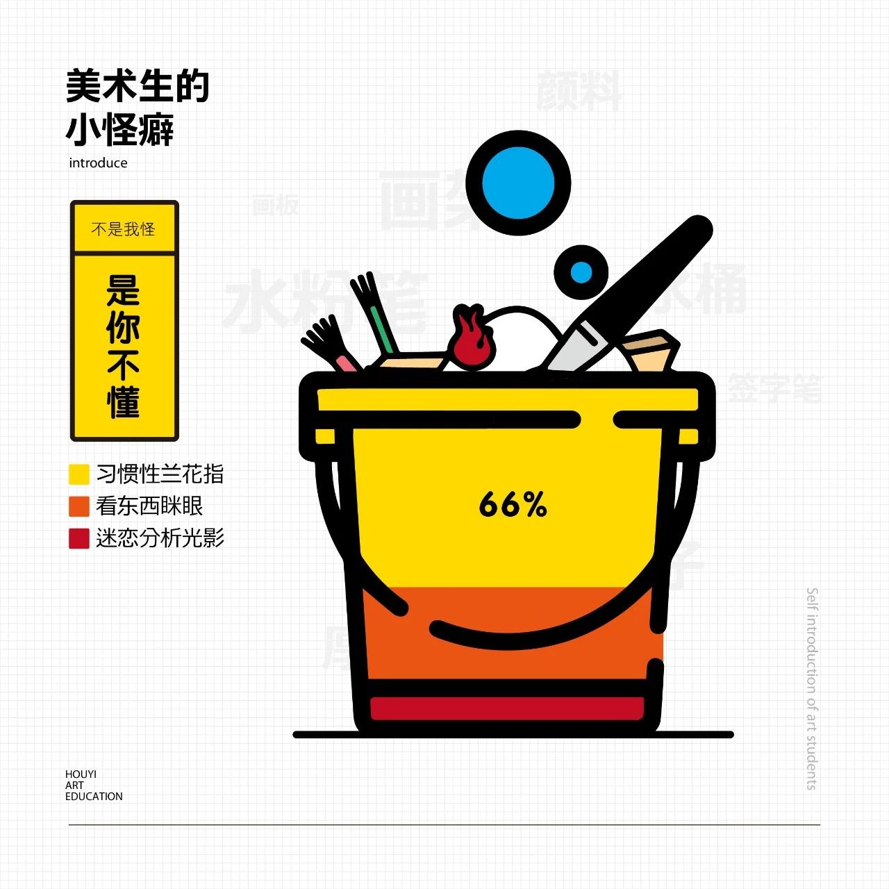 美术生的梗