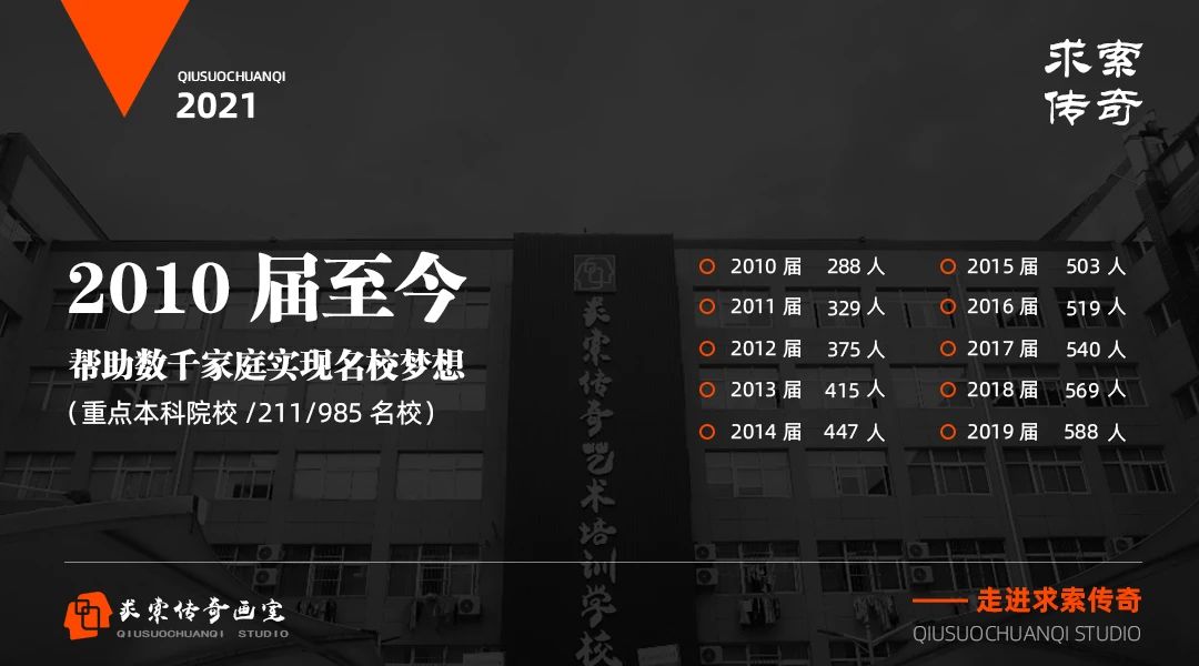 �人���ҳɼ�