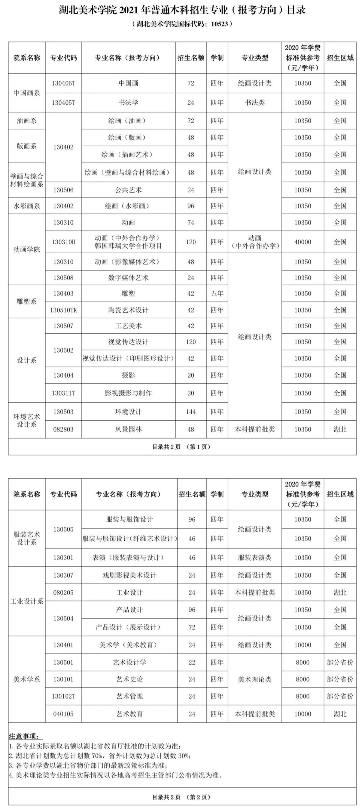 美术高考培训校考 美术高考培训校考