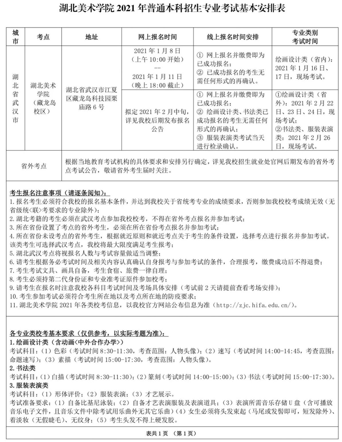 初高中美术培训校考院校 初高中美术培训校考院校